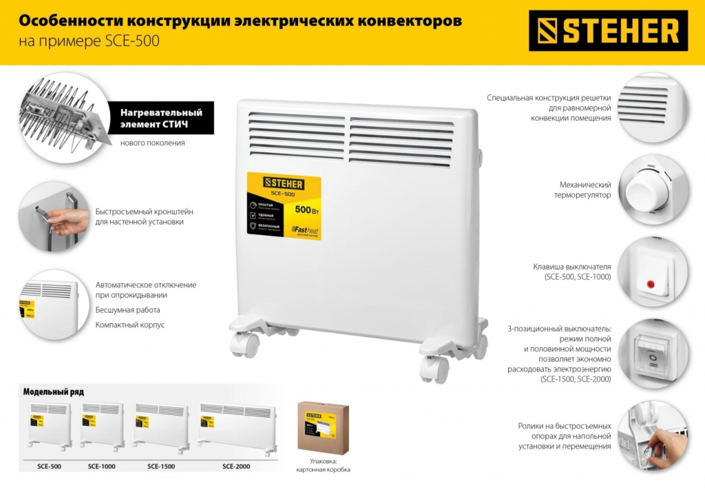 Электрические конвекторы STEHER