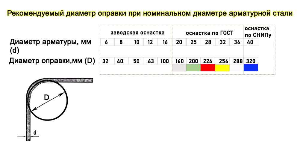 радиус_5.jpg