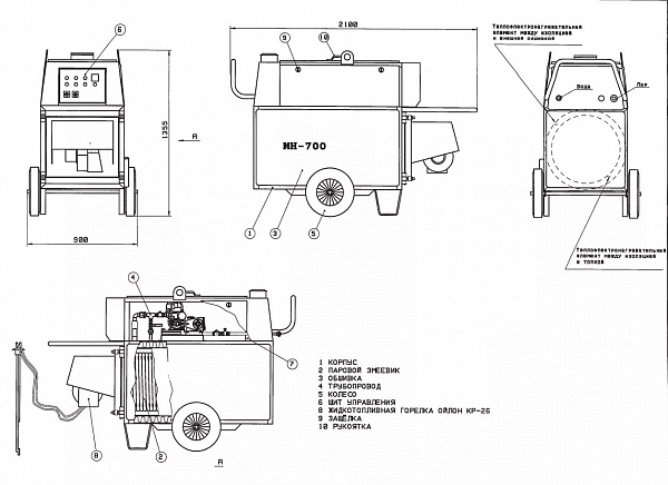 Парогенератор Steamrator МН 700 в Автопром Парогенератор Steamrator МН 700